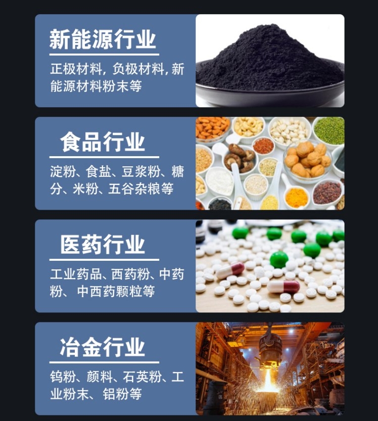 面粉无尘投料站